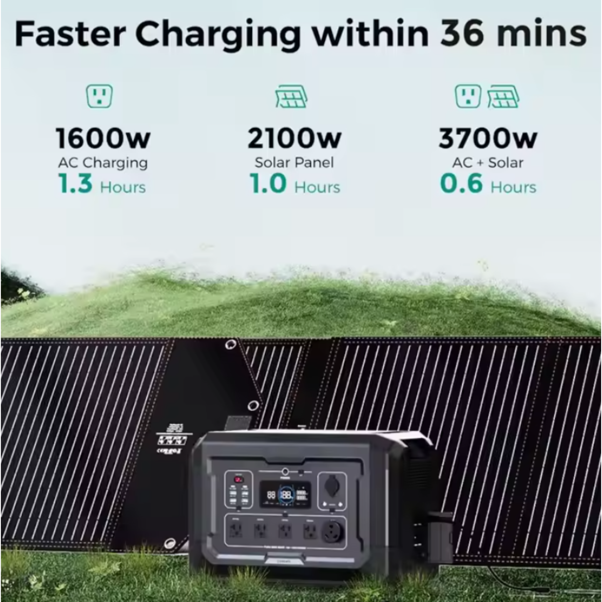 Voltelle Atlas 2500 Portable Power Station